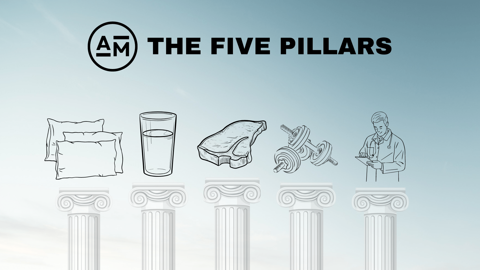 Atlas Method THE FIVE PILLARS (1)