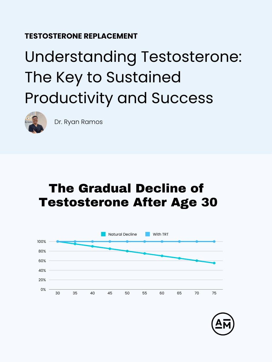 Testosterone health, Low testosterone symptoms, Testosterone Replacement Therapy benefits, TRT for energy and focus, Signs of low testosterone in men, Career performance and testosterone, Mental clarity and TRT, TRT for men over 30, Boost testosterone naturally, Holistic TRT solutions, Declining testosterone and productivity, TRT and lifestyle improvements, Testosterone therapy for stamina, Hormones and career success, TRT myths debunked
